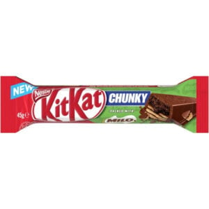 KitKat Chocolate Flavours